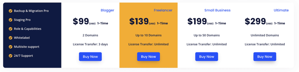 WPvivid pricing